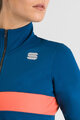 SPORTFUL Cycling thermal jacket - NEO SOFTSHELL W - blue
