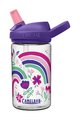CAMELBAK Cycling water bottle - EDDY+ KIDS 0,4L - purple