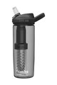 CAMELBAK Cycling water bottle - EDDY+ 0,6L - anthracite