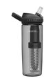 CAMELBAK Cycling water bottle - EDDY+ 0,6L - anthracite