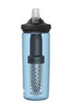 CAMELBAK Cycling water bottle - EDDY+ 0,6L - blue