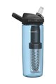 CAMELBAK Cycling water bottle - EDDY+ 0,6L - blue