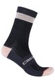 CASTELLI Cyclingclassic socks - ALPHA W 15 - black