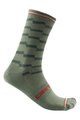 CASTELLI Cyclingclassic socks - UNLIMITED 18 - green