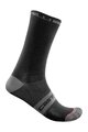 CASTELLI Cyclingclassic socks - SUPERLEGGERA T 18 - black