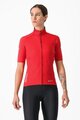 CASTELLI Cycling short sleeve jersey - PERFETTO ROS 2 WIND W - red
