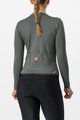 CASTELLI Cycling winter long sleeve jersey - FLY LS W - grey