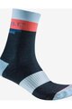 CASTELLI Cyclingclassic socks - VELOCISSIMA 2 THERMAL - blue