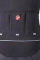 CASTELLI Cycling thermal jacket - PERFETTO ROS 3 W - black