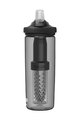 CAMELBAK Cycling water bottle - EDDY® + FILTERED - black