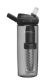 CAMELBAK Cycling water bottle - EDDY® + FILTERED - black