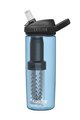 CAMELBAK Cycling water bottle - EDDY® + FILTERED - blue