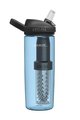 CAMELBAK Cycling water bottle - EDDY® + FILTERED - blue