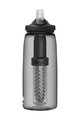 CAMELBAK Cycling water bottle - EDDY® + FILTERED - anthracite