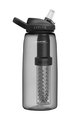 CAMELBAK Cycling water bottle - EDDY® + FILTERED - anthracite