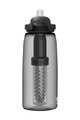 CAMELBAK Cycling water bottle - EDDY® + FILTERED - anthracite