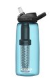 CAMELBAK Cycling water bottle - EDDY® + FILTERED - blue