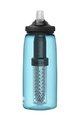 CAMELBAK Cycling water bottle - EDDY® + FILTERED - blue
