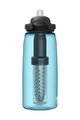 CAMELBAK Cycling water bottle - EDDY® + FILTERED - blue