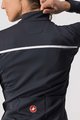 CASTELLI Cycling winter long sleeve jersey - SINERGIA 2 LADY WNT - anthracite