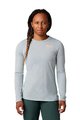 FOX Cycling summer long sleeve jersey - RANGER LADY - grey