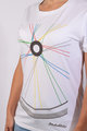 NU. BY HOLOKOLO Cycling short sleeve t-shirt - RIDE THIS WAY II. - white