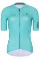 RIVANELLE BY HOLOKOLO Cycling short sleeve jersey and shorts - VICTORIOUS ELITE - turquoise/yellow