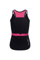 RIVANELLE BY HOLOKOLO Cycling mega sets - SPARK - black/pink