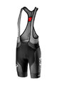 CASTELLI Cycling bib shorts - INEOS 2020 - black