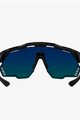 SCICON Cycling sunglasses - AEROSHADE KUNKEN - black