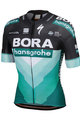SPORTFUL Cycling short sleeve jersey - BORA HANSGROHE 2019 - green/black