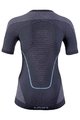 UYN Cycling long sleeve t-shirt - EVOLUTYON UW LADY - grey/turquoise