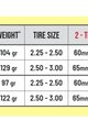 PEPI´S others - TIRE NOODLE SUPER ROKK LINE - L-29" - yellow