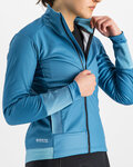 SPORTFUL Cycling thermal jacket - SUPER - light blue