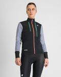 SPORTFUL Cycling thermal jacket - SUPERGIARA W - black/blue/purple