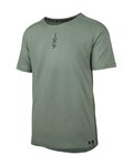 IXS Cycling short sleeve jersey - FLOW MERINO - green