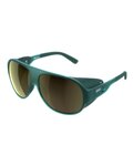 POC Cycling sunglasses - NIVALIS - green