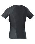 GORE Cycling short sleeve t-shirt - M GWS BL - anthracite