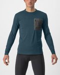 CASTELLI Cycling winter long sleeve jersey - UNLIMITED MERINO - blue/green