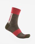 CASTELLI Cyclingclassic socks - VELOCISSIMA THERMAL - green