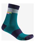 CASTELLI Cyclingclassic socks - VELOCISSIMA 2 THERMAL - turquoise
