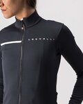 CASTELLI Cycling winter long sleeve jersey - SINERGIA 2 LADY WNT - anthracite
