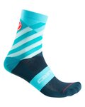 CASTELLI Cyclingclassic socks - TALENTO W LADY - blue/turquoise
