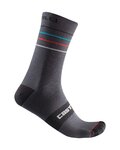 CASTELLI Cyclingclassic socks - ENDURANCE 15 - grey