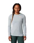 FOX Cycling summer long sleeve jersey - RANGER LADY - grey