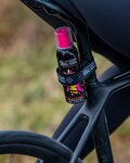 MUC-OFF strap for puncture repair product - B.A.M! UTILITY BELT