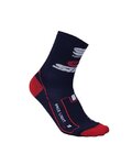 SPORTFUL Cyclingclassic socks - BAHRAIN MERIDA 2018 - red/blue