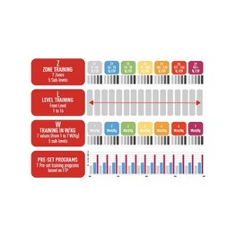 ELITE controller - ZONA - black