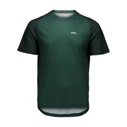 POC Cycling short sleeve jersey - MOTION AIR S/S - green