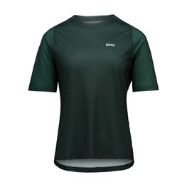 POC Cycling short sleeve jersey - MOTION AIR S/S - green